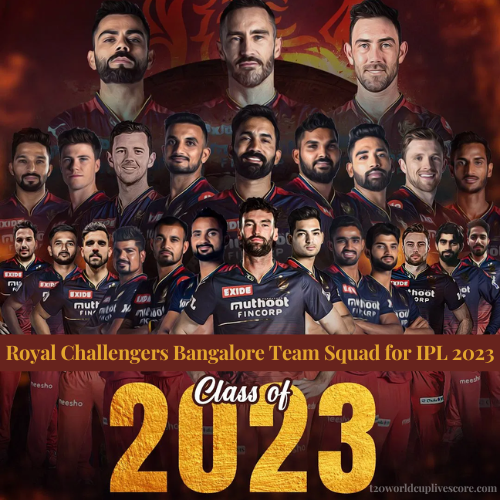 Royal Challengers Bangalore Team Squad for IPL 2023