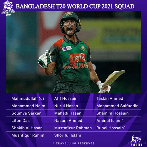 Bangladesh Team Squad for ICC Men's T20 World Cup 2021 Players List