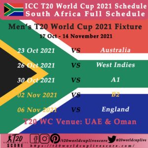 ICC Men's T20 World Cup 2021 South Africa Schedule Matches Head to Head
