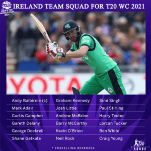 Ireland Team Squad for ICC Men’s T20 World Cup 2021 Players List
