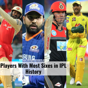 Players With Most Sixes in IPL History - IPL Records