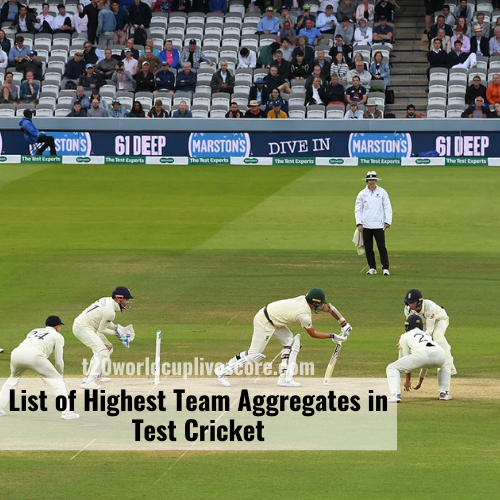List of Highest Team Aggregates in Test Cricket - Team Record