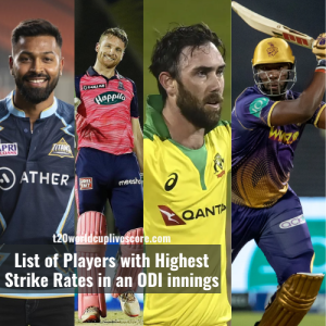 List of Players with Highest Strike Rates in an ODI innings