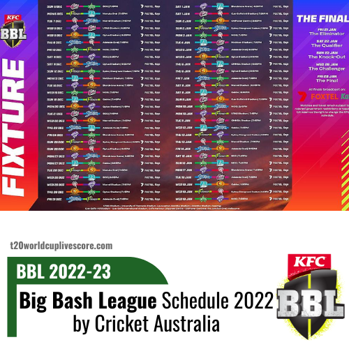 Big Bash League Schedule 2022 by Cricket Australia BBL 2022-23