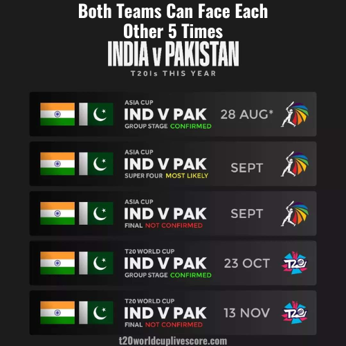 India Vs Pakistan Both Teams Can Face 5 Times This Year 2022