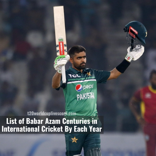 List of Babar Azam Centuries in International Cricket By Each Year