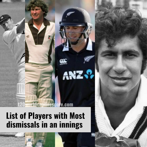 List of Players with Most dismissals in an innings