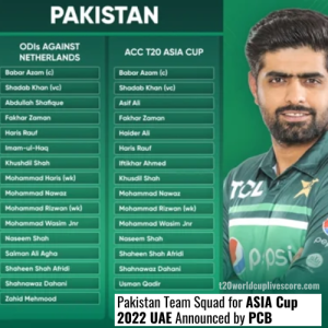 Pakistan Team Squad for ASIA Cup 2022 UAE Announced by PCB