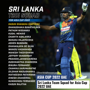 Sri Lanka Team Squad for Asia Cup 2022 UAE