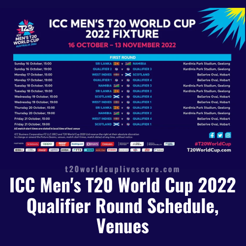 T20 World Cup 2022 Qualifier Round