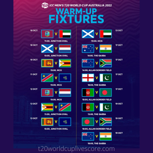 ICC T20 World Cup 2022 Warm-Up Matches Schedule Details