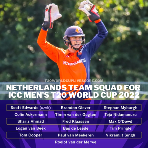 Netherlands Team Squad for ICC Men's T20 World Cup 2022