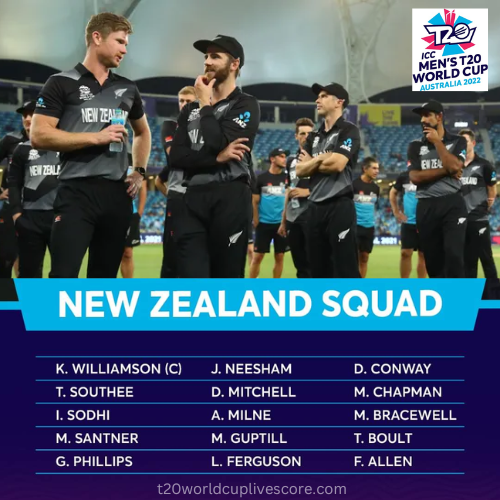 New Zealand Team Squad for ICC Men's T20 World Cup 2022