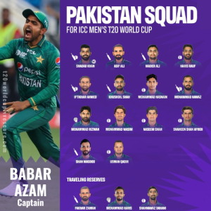 Pakistan Team Squad for ICC Men's T20 World Cup 2022 Australia