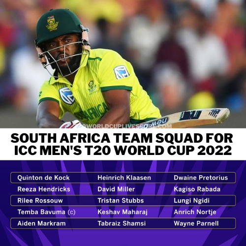 South Africa Team Squad for ICC Men's T20 World Cup 2022