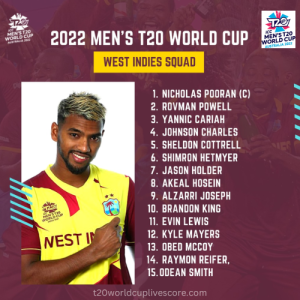West Indies Team Squad for ICC Men's T20 World Cup 2022