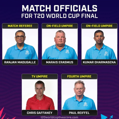 Match Officials & Field Umpires in T20 World Cup 2022 Final