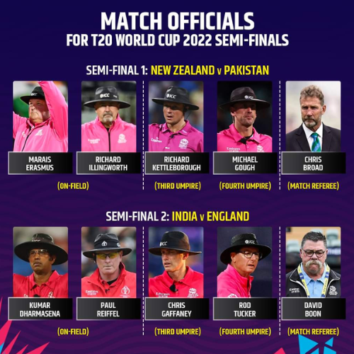 Match Officials for T20 World Cup 2022 Semi-Finals 1 & 2