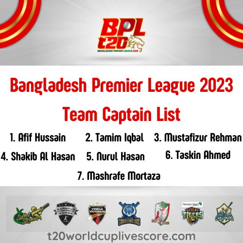 Bangladesh Premier League 2023 Team Captain List