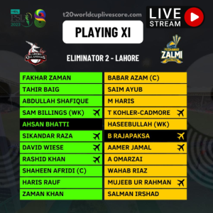 Eliminator 2 Lahore Qalandars vs Peshawar Zalmi Live Score