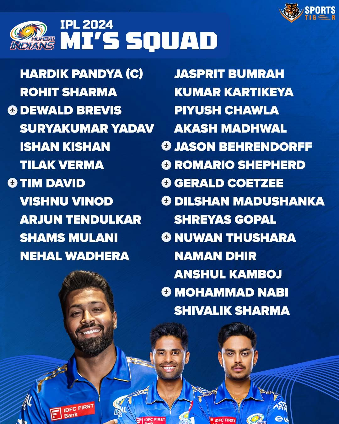Mumbai Indians Team Squad for IPL