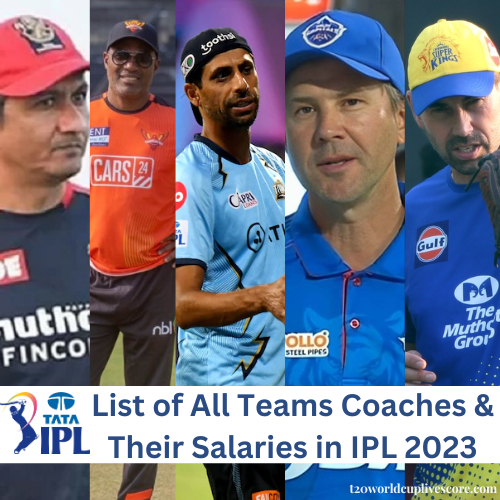 List of All Teams Coaches & Their Salaries in IPL 2023