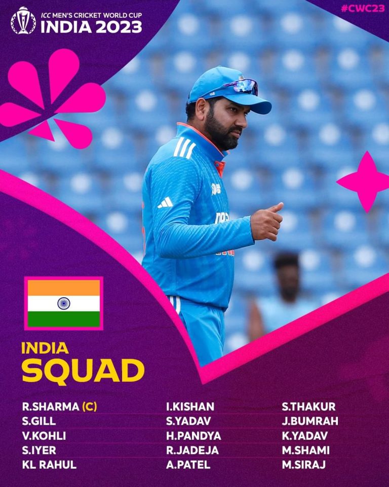 Indian Team Squad for World Cup 2023: Captain, Batter, Bowlers
