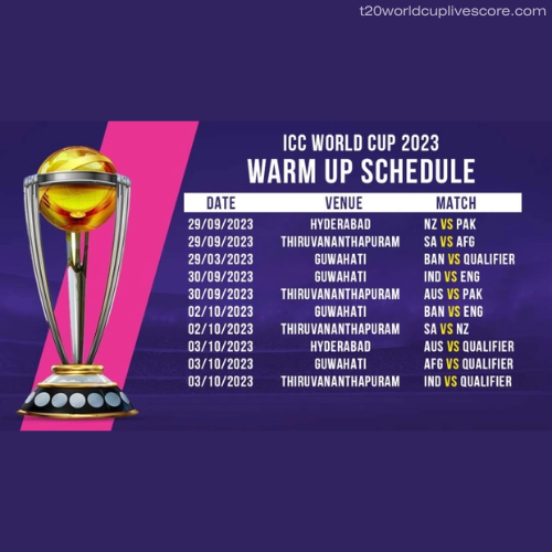 Warm-up Matches Schedule for World Cup 2023 Matches, Venues