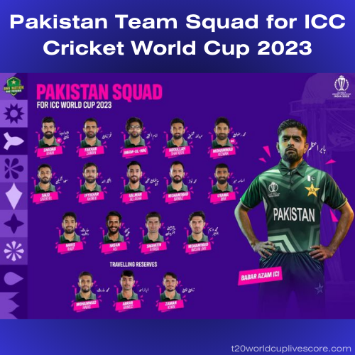 Pakistan Team Squad for ICC Cricket World Cup 2023