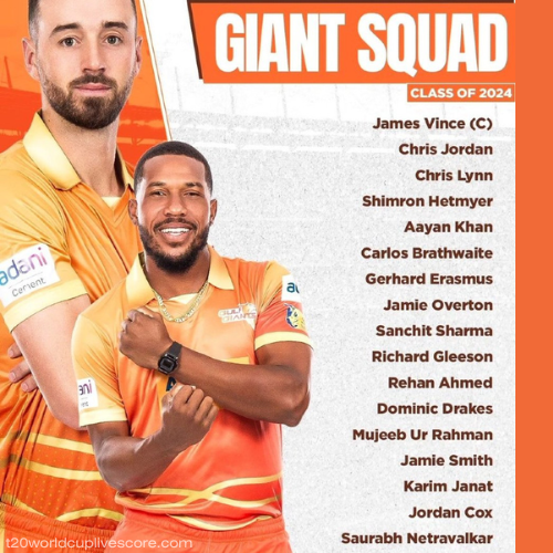 Gulf Giants Team Squad for International League T20 2024