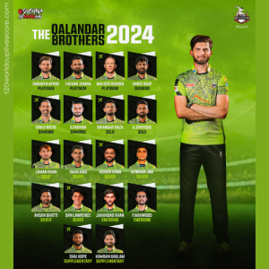 Lahore Qalandars Team Squad for HBL PSL 9 2024