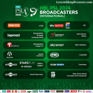 List of HBL PSL 9 2024 Official International Broadcasters