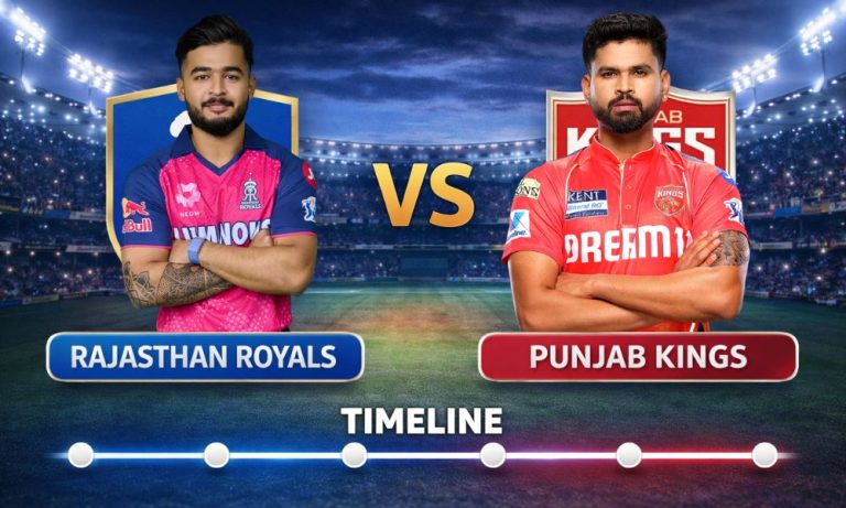 Rajasthan Royals VS Punjab Kings timeline
