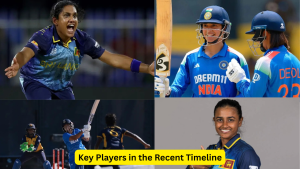 Key Players in the Recent Timeline